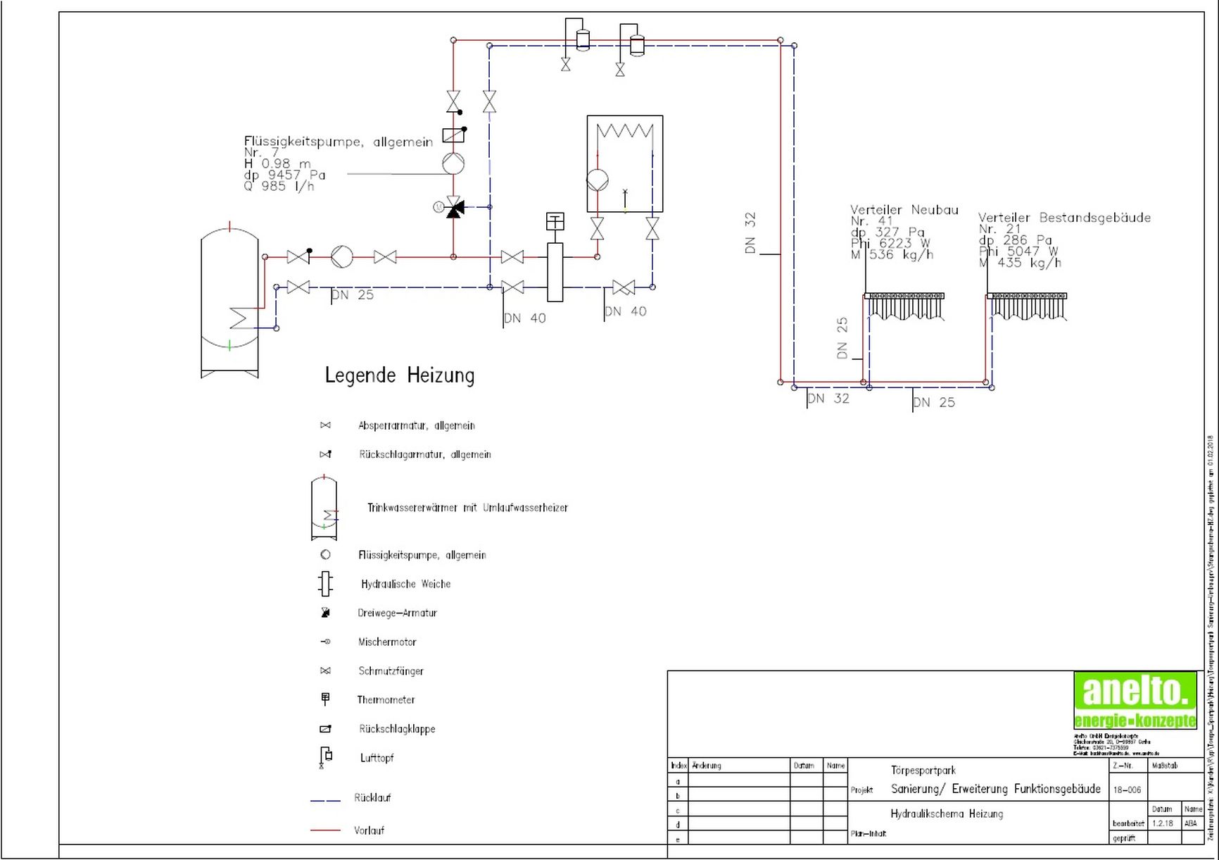 To╠êrpe-Hydraulik-Schema